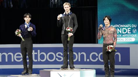2024 world figure skating championships trending|Ilia Malinin wins first world figure skating title with historic six .